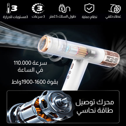 سشوار تجفيف الشعر الكهربائي iparah p-385 cross-border high-speed bldc hair dryer