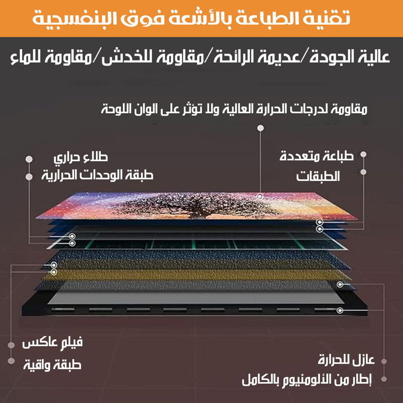 لوحات جدارية فنية بتدفئة مركزية ذكية ART BOARD AURAHEAT