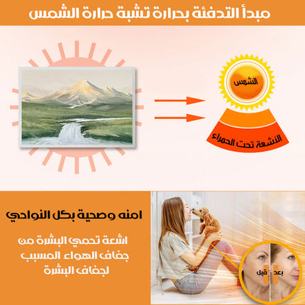 لوحات جدارية فنية بتدفئة مركزية ذكية ART BOARD AURAHEAT