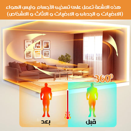 لوحات جدارية فنية بتدفئة مركزية ذكية ART BOARD AURAHEAT