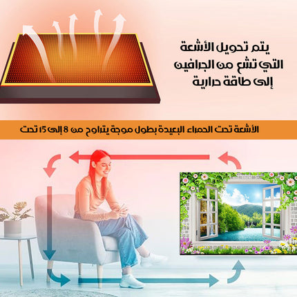 لوحات جدارية فنية بتدفئة مركزية ذكية ART BOARD AURAHEAT