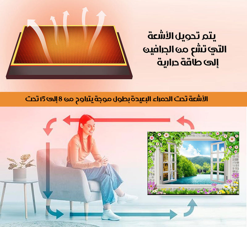 لوحات جدارية فنية بتدفئة مركزية ذكية ART BOARD AURAHEAT