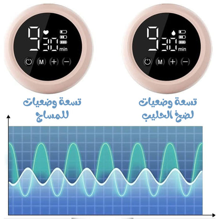مضخة حليب الام شحن Automatic Breast Pump