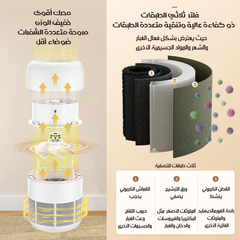 جهاز تنقية الهواء الذكي Smart Air Purifier