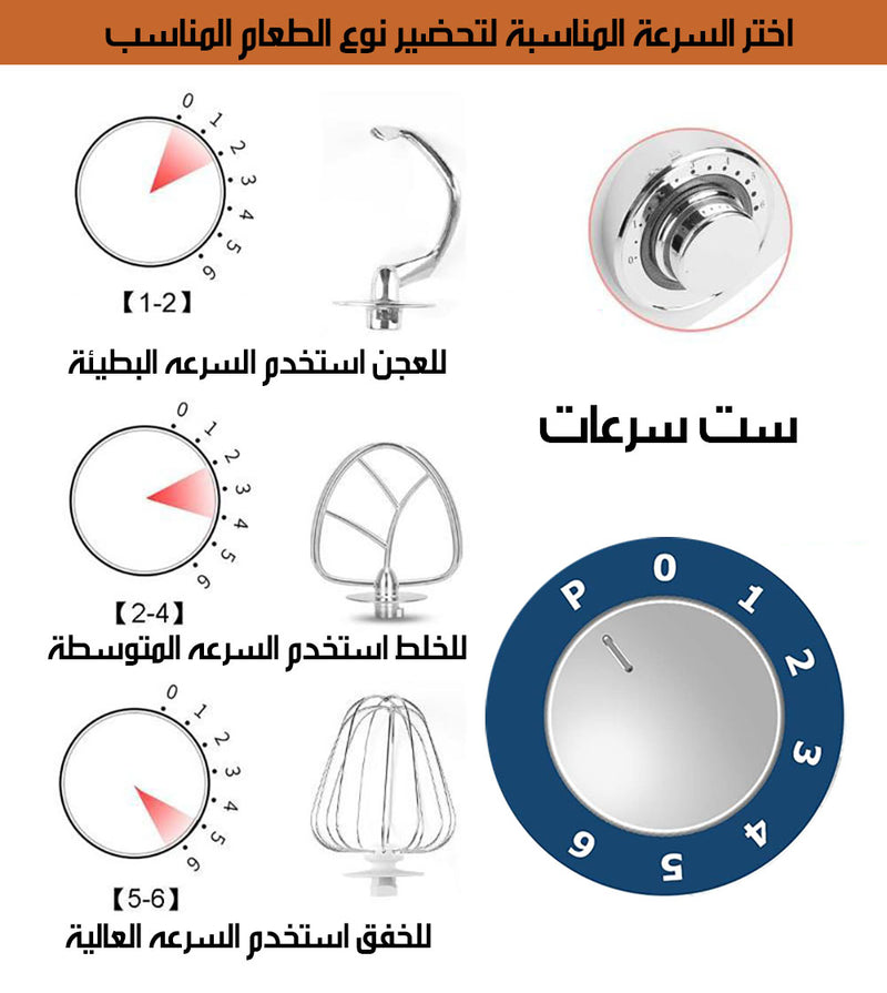3x1 عجانة و خلاطة وخفاقة Sokany stand mixerSC-206