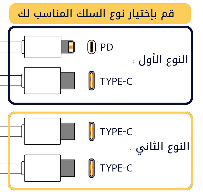 سلك شحن سريع 3 متر FAST-CHARGING DATA CABLE