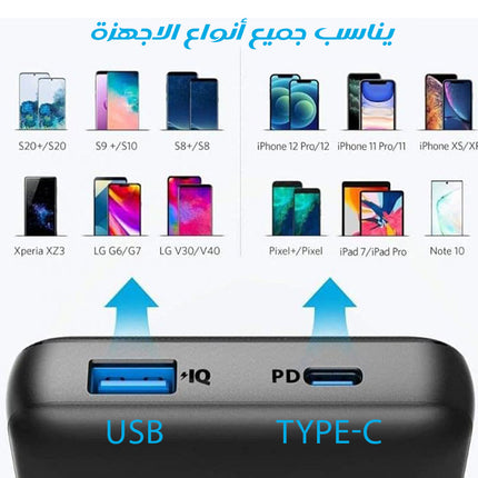 بور بانك من انكر بسعة عالية fast Power bank 20000 PD