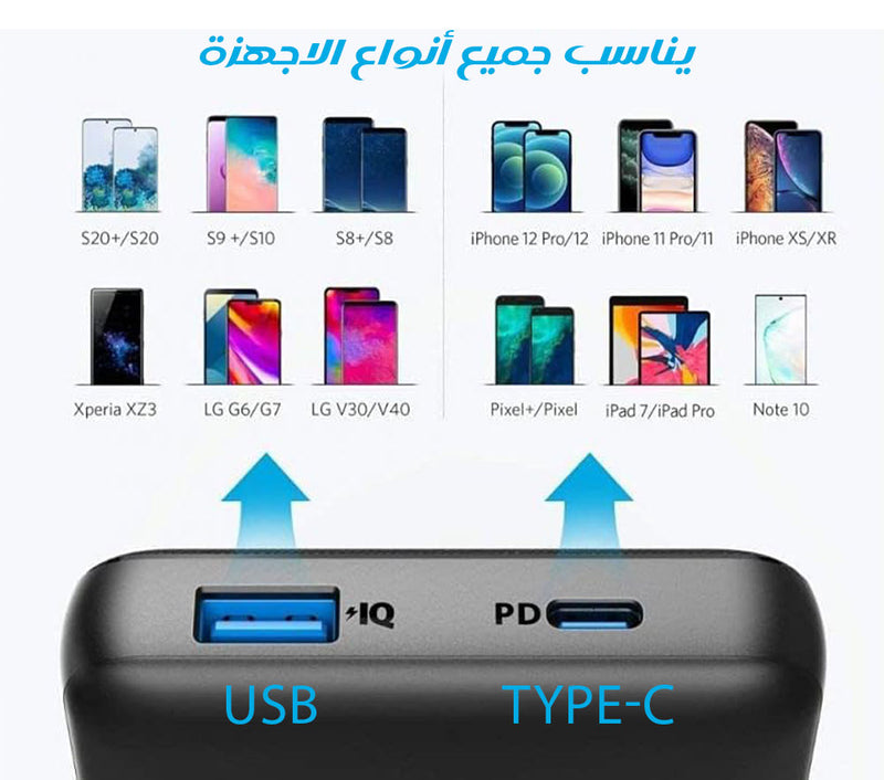 بور بانك من انكر بسعة عالية fast Power bank 20000 PD