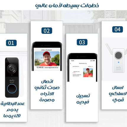 جرس باب ذكي لاسلكي كاميرا وصوت وحساس حركي Doorbell Home Camera System
