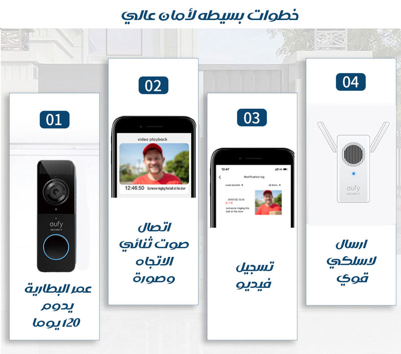جرس باب ذكي لاسلكي كاميرا وصوت وحساس حركي Doorbell Home Camera System
