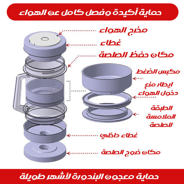 وعاء ضاغط لتخزين واستخدام معجون البندورة Storing tomato paste