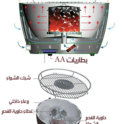 شواية باربيكيو فحم بدون دخان SMOKELESS BBQ GRILL