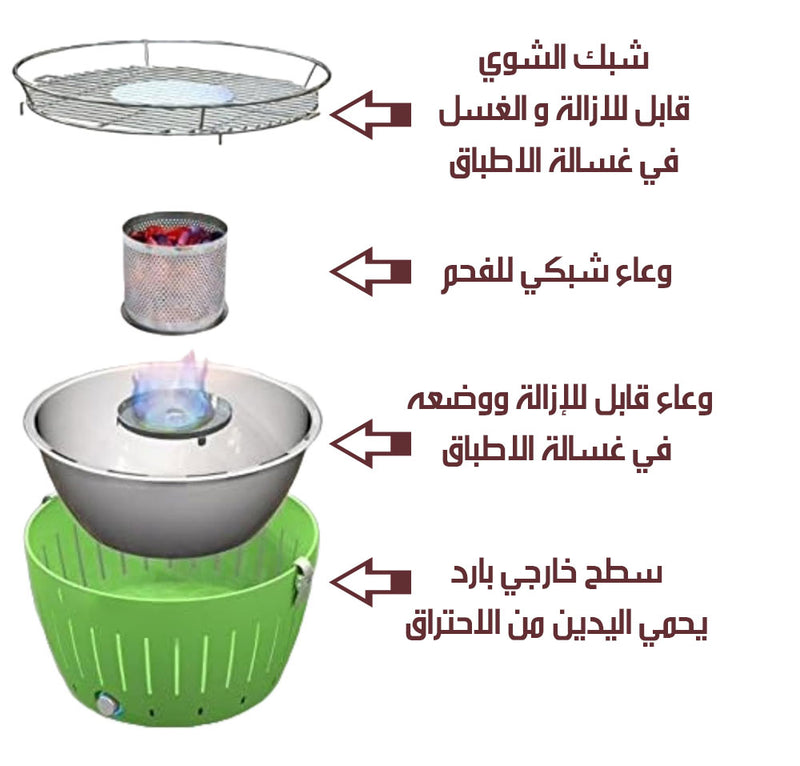 شواية باربيكيو فحم بدون دخان SMOKELESS BBQ GRILL