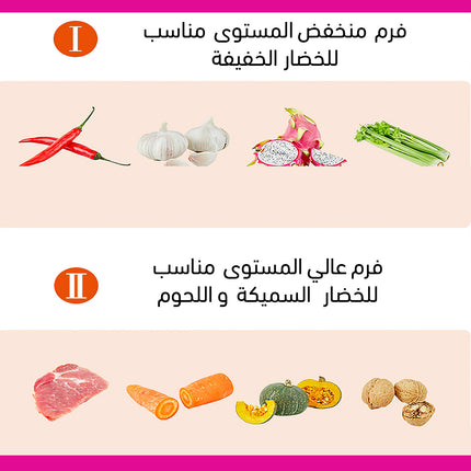 مفرمة لحوم و خضار ستانليس sonifer Food Chopper sf-8115
