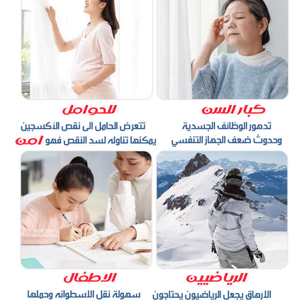 اسطوانه اكسجين محمولة منزليه