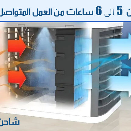 مكيف هواء ثلجي برذاذ الماء صغير و شحن OFFICE AIR CONDITIONER
