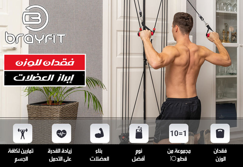 أحزمة تمارين مقاومة بقاعدة تثبيت على الباب Door Anchor Strap for Resistance Bands Exercises