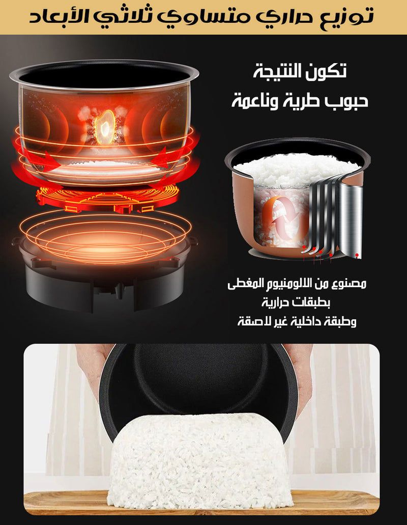 طنجرة ضغط كهربائية ذكية 6 لتر sonifer eLECTRIC PRESSURE COOKER sf-4031