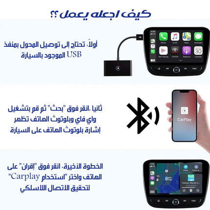 محول شاشة السيارت التقليدية الى شاشة ذكية Phone Planet Carplay MULTIMEDIA CAR SMART BOX