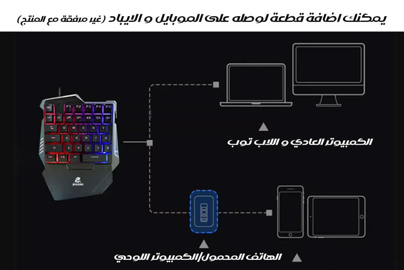 35 مفتاح لكيبورد سلكي للالعاب ( بيد واحدة ) JEQANG ONE-HAND GAME KEYBOARD JK-911