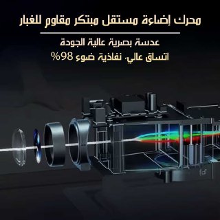 بروجكتور LED عالي الـدقة 1080P للمسـرح المنـزلـي والأفــلام 1080P High-Definition LED Projectorfor Home Theater And Movies