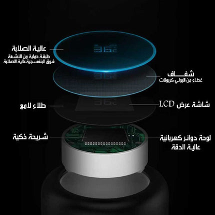 ترمس رقمي ستانلس ستيل يحافظ على السخونة والبرودة Digital Stainless Steel Thermos Keeps Drinks Hot And Cold