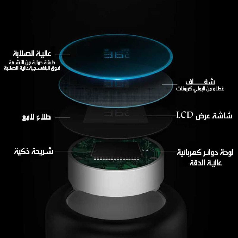 ترمس رقمي ستانلس ستيل يحافظ على السخونة والبرودة Digital Stainless Steel Thermos Keeps Drinks Hot And Cold