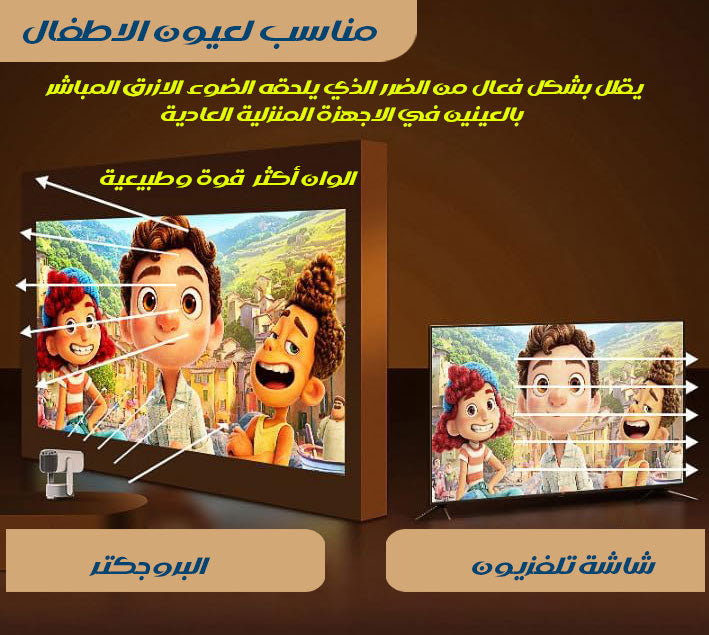بروجكتر ويرليس شحن PAN-TILT LAMP PROJECTOR