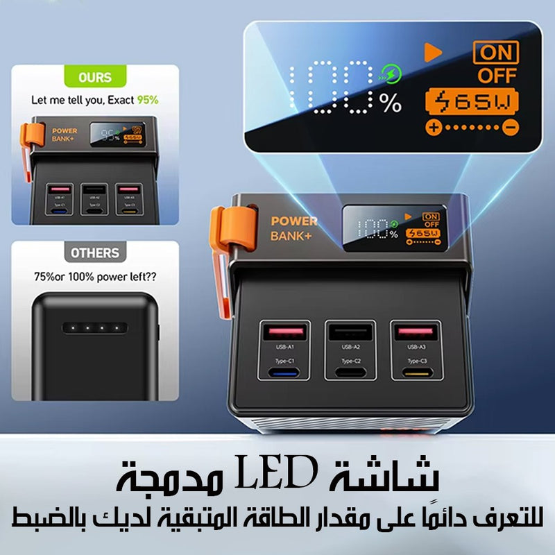 باور بانك بقوة 65 واط 65W Power Bank PC1150S