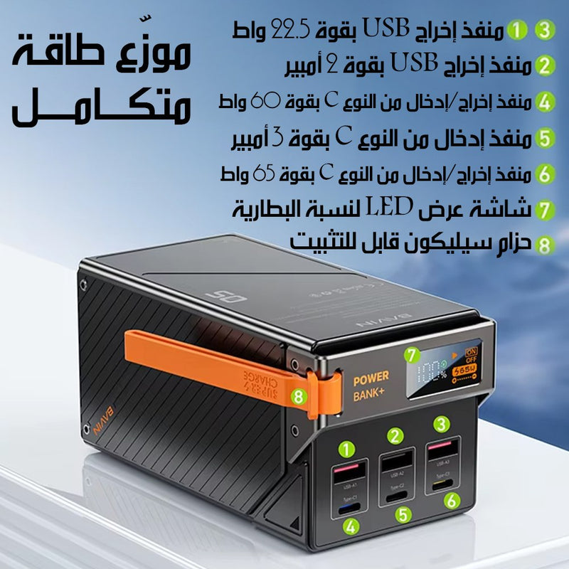 باور بانك بقوة 65 واط 65W Power Bank PC1150S
