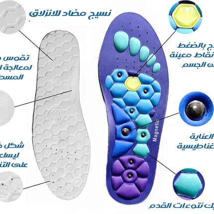 ضبان حذاء مغناطيسي معالج بالنانو Magnetic Insoles