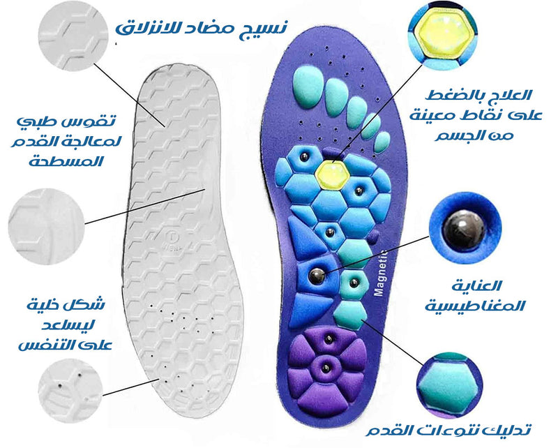 ضبان حذاء مغناطيسي معالج بالنانو Magnetic Insoles