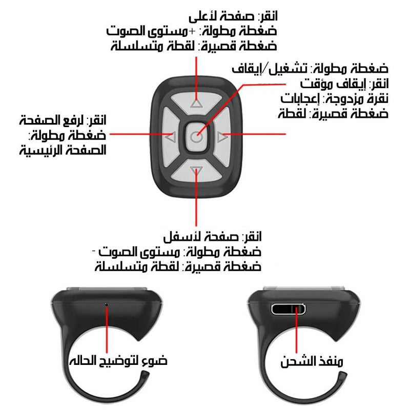 جهــاز تحكــم عــن بعــد متعدد الوظائف Multi-Function Ring Remote Control