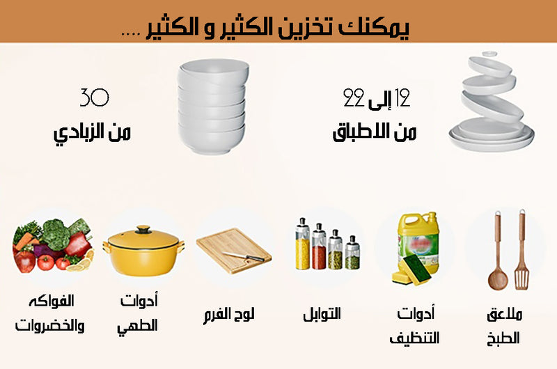 ستاند مجلى للمطبخ فوق حوض الجلي بباب Multi-function Sink Rack