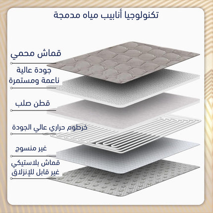 شرشف تسخين كهربائي لتدفئة المياه Electric Heating Sheet For Water Heating